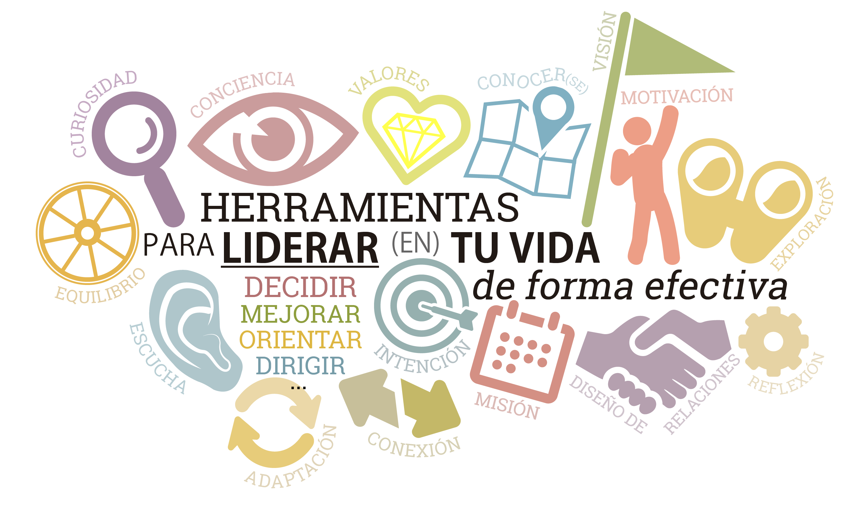 desenvolupament-personal-lleida